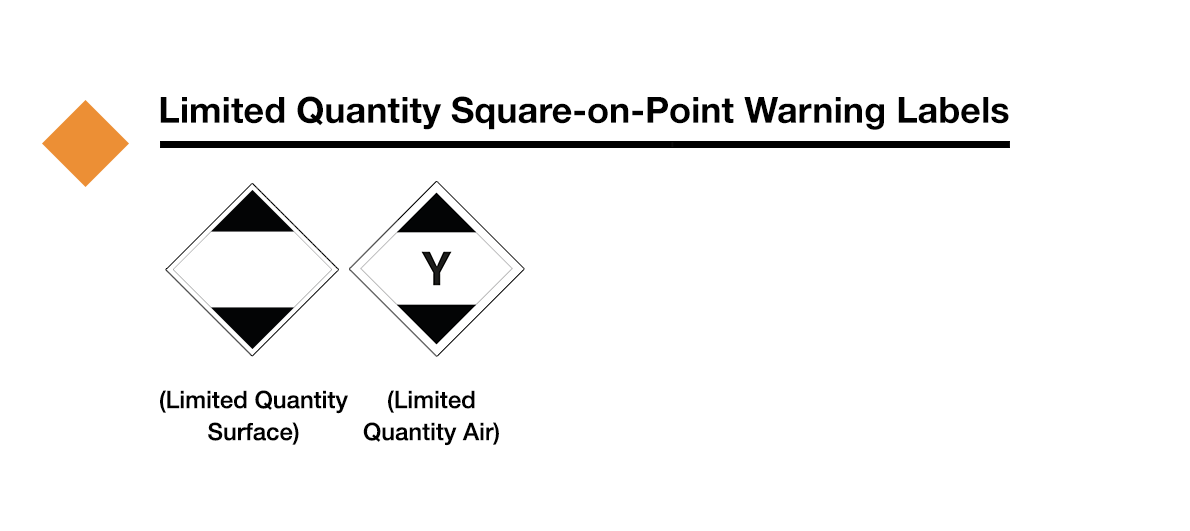 DOT hazardous materials warning labels. Labels permitted for mailable limited quantity square-on-point HAZMAT: limited quantity (surface), limited quantity (air)