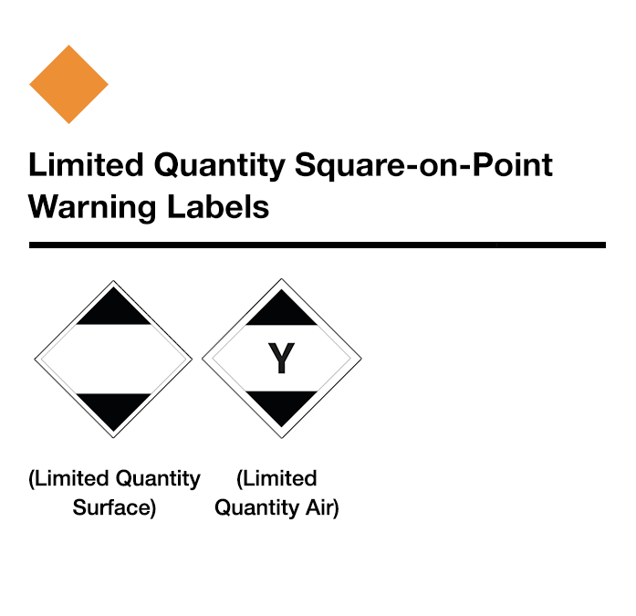 DOT hazardous materials warning labels. Labels permitted for mailable limited quantity square-on-point HAZMAT: limited quantity (surface), limited quantity (air)