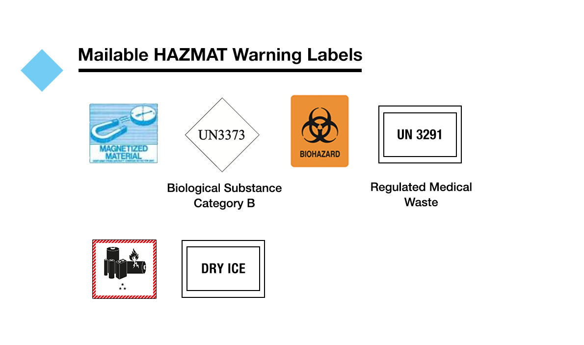 DOT hazardous materials warning labels. Labels permitted on mailable HAZMAT: Magnetized materials air label, UN 3373 biological substance, biohazard, UN 3291 regulated or clinical medical waste, lithium battery, and dry ice.