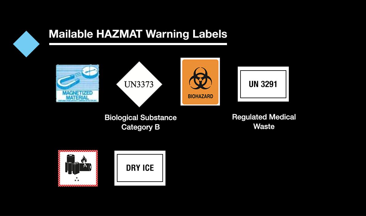 DOT hazardous materials warning labels. Labels permitted on mailable HAZMAT: Magnetized materials air label, UN 3373 biological substance, biohazard, UN 3291 regulated or clinical medical waste, lithium battery, and dry ice.