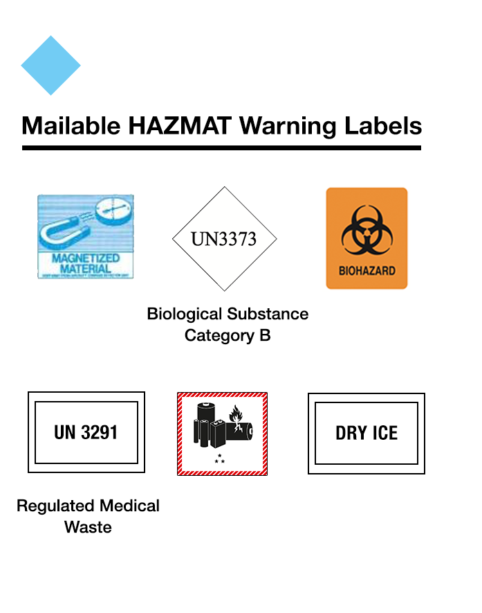 DOT hazardous materials warning labels. Labels permitted on mailable HAZMAT: Magnetized materials air label, UN 3373 biological substance, biohazard, UN 3291 regulated or clinical medical waste, lithium battery, and dry ice.