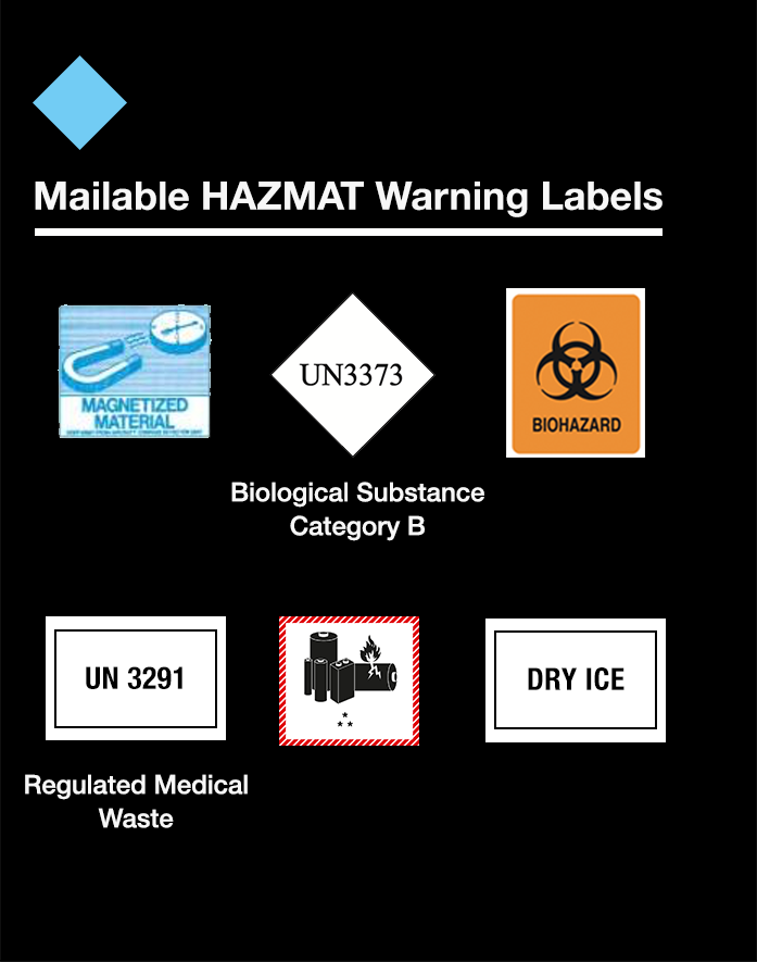 DOT hazardous materials warning labels. Labels permitted on mailable HAZMAT: Magnetized materials air label, UN 3373 biological substance, biohazard, UN 3291 regulated or clinical medical waste, lithium battery, and dry ice.