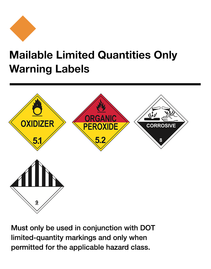 DOT hazardous materials warning labels. Labels permitted for mailable limited quantity only HAZMAT: Division 5.1 oxidizer, Division 5.2 organic peroxide, Class 8 corrosive, and Class 9 miscellaneous dangerous goods.
