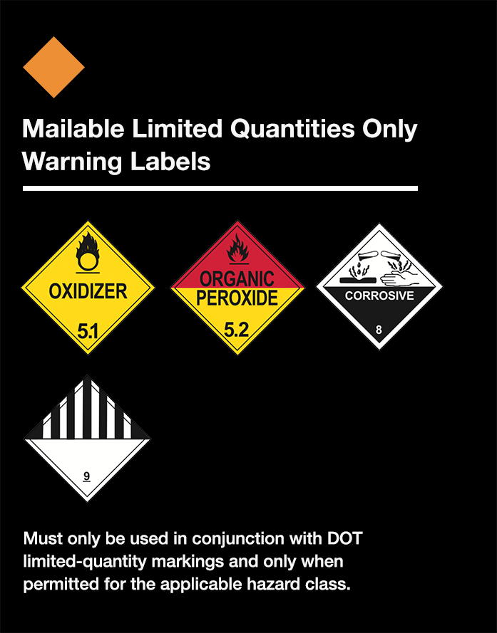 DOT hazardous materials warning labels. Labels permitted for mailable limited quantity only HAZMAT: Division 5.1 oxidizer, Division 5.2 organic peroxide, Class 8 corrosive, and Class 9 miscellaneous dangerous goods.