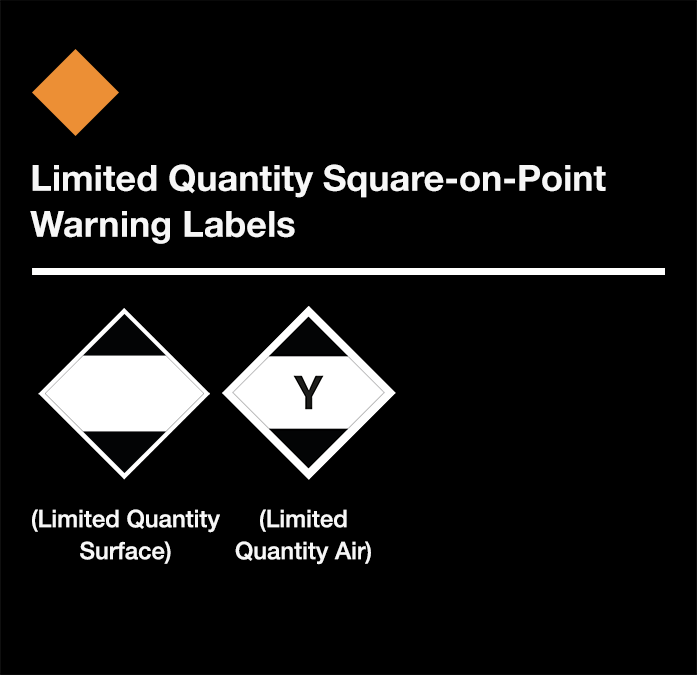 DOT hazardous materials warning labels. Labels permitted for mailable limited quantity square-on-point HAZMAT: limited quantity (surface), limited quantity (air)