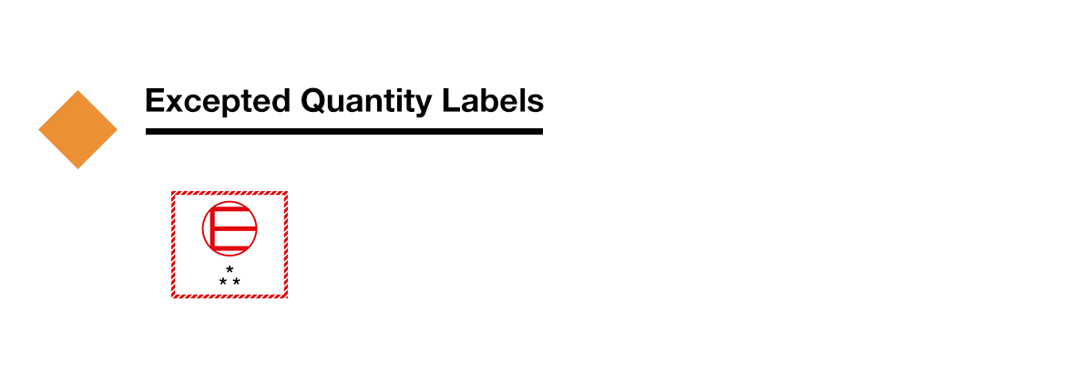 DOT hazardous materials warning labels. Labels permitted for excepted quantity HAZMAT: Excepted quantity