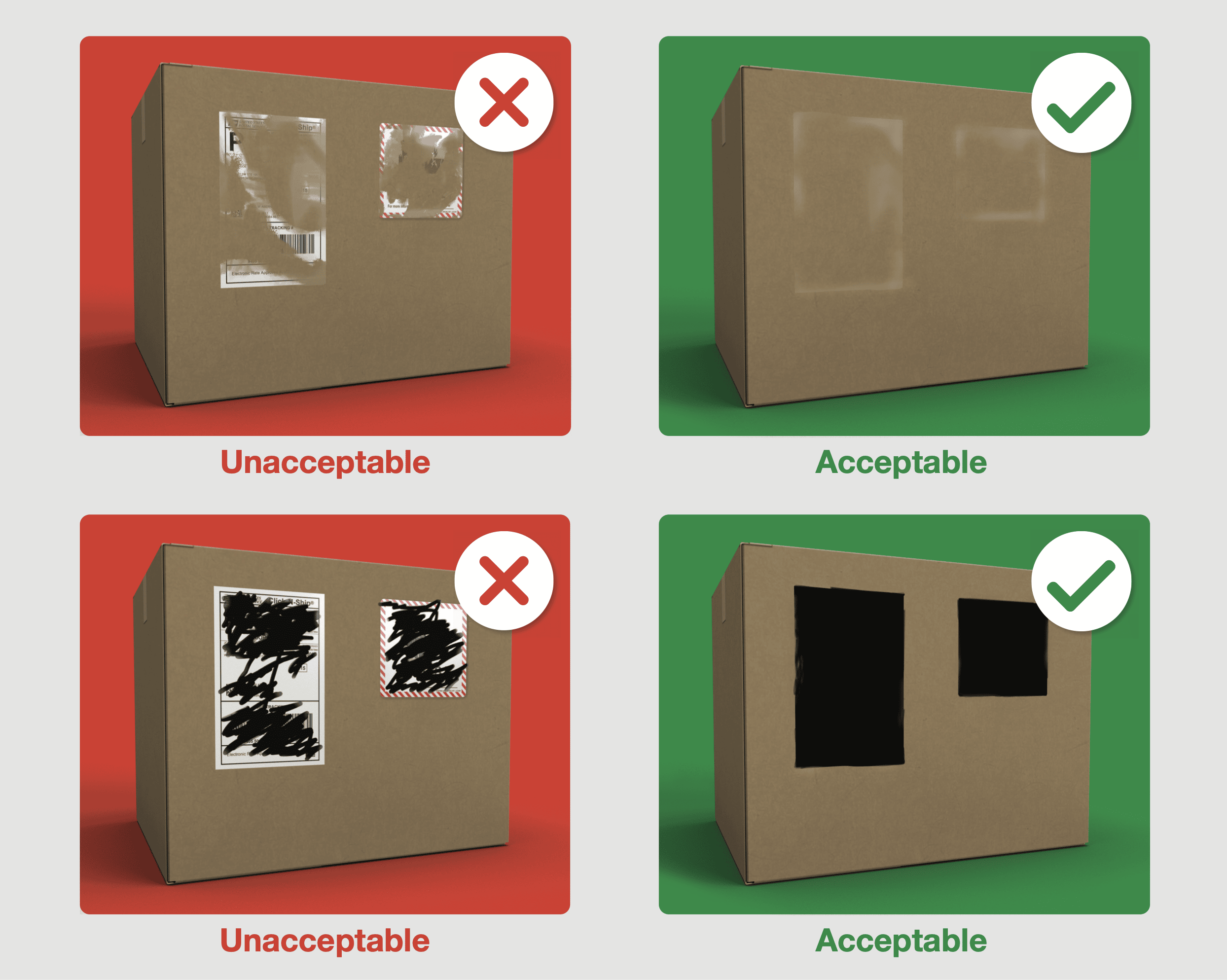 Visualization of previous rules of reused packaging