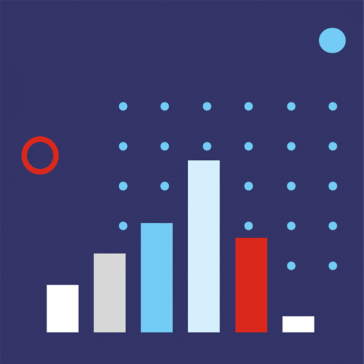 An illustration depicting a bar graph bell curve.