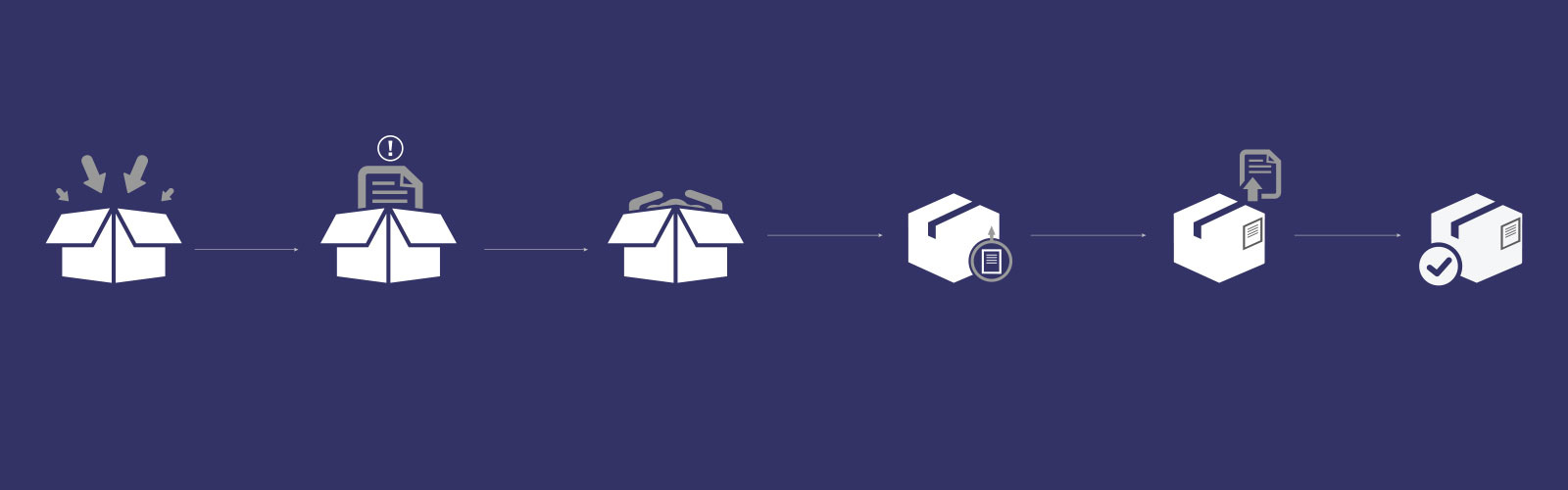 A six-step diagram revealing how to pack and ship a product.