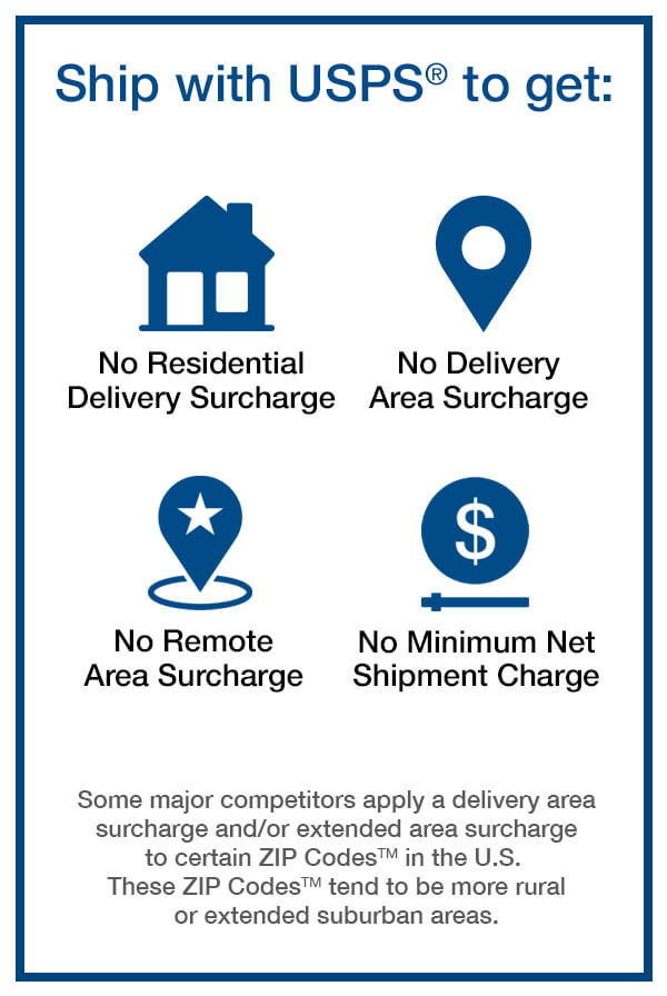 Ship with USPS® to get: - No Residential Delivery Surcharge - No Delivery Area Surcharge - No Remote Delivery Area Surcharge - No Minimum Net Shipment Charge Some major competitors apply a delivery area surcharge and/or extended area surcharge to certain ZIP Codes™ in the U.S. These ZIP Codes™ tend to be more rural or extended suburban areas.