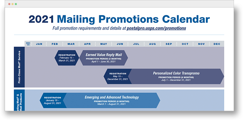 A screenshot of the 2021 Mailing Promotions Calendar.