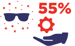A pair of sunglasses and a hand holding a gear to represent personalized marketing experiences.